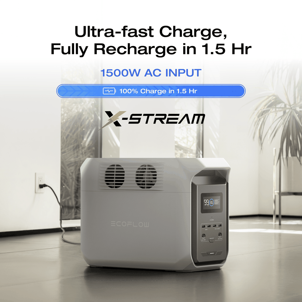 Trạm Sạc EcoFlow Delta 3 1500 | 1536Wh 1800W | Chính Hãng Full VAT