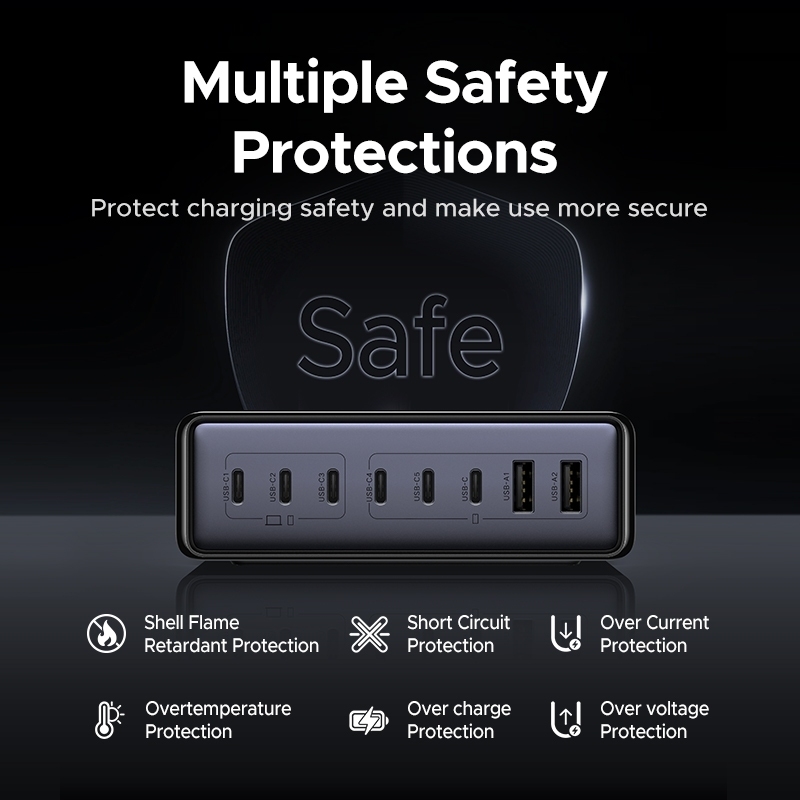 Trạm Sạc UGREEN X766 200W GaN – 8 Cổng Sạc Nhanh PD 100W Cho Mọi Thiết Bị