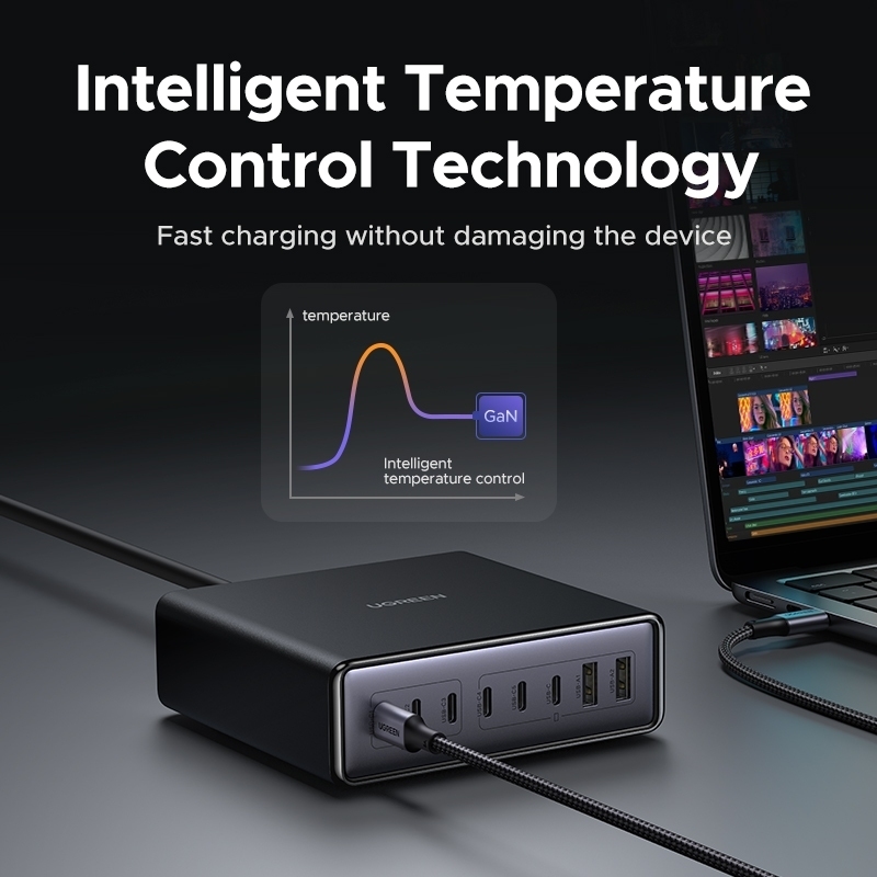 Trạm Sạc UGREEN X766 200W GaN – 8 Cổng Sạc Nhanh PD 100W Cho Mọi Thiết Bị