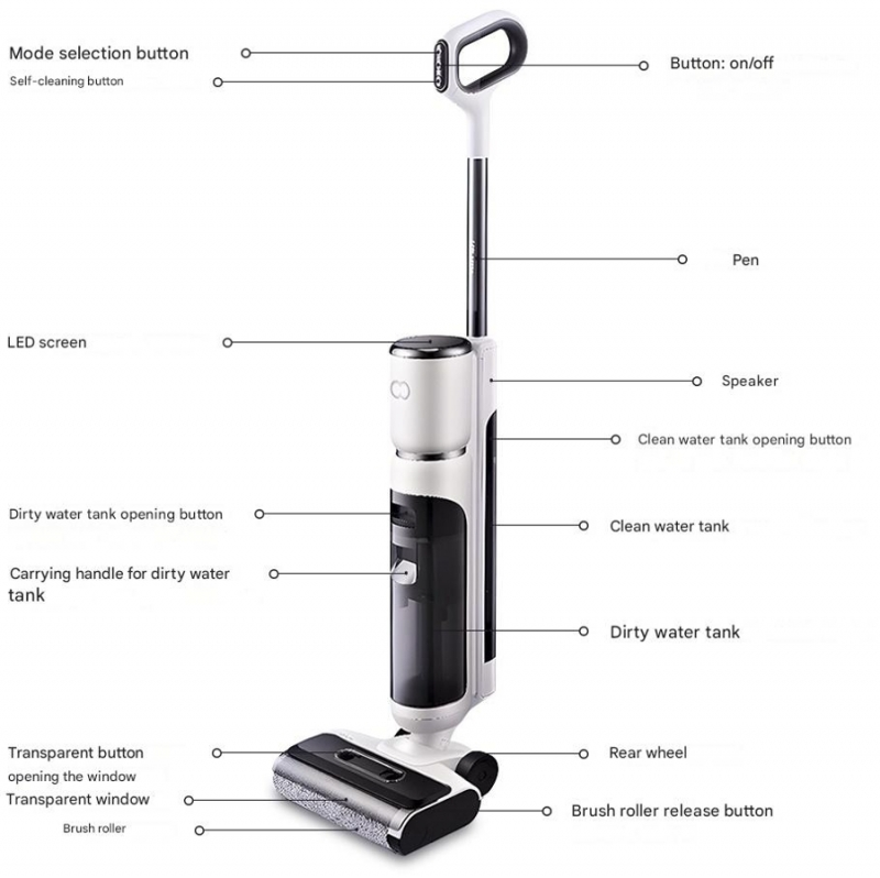 INXNI Z3 Slim – Máy Lau Nhà Hút Bụi 3in1 Nhỏ Gọn, Tự Giặt Giẻ, Diệt Khuẩn