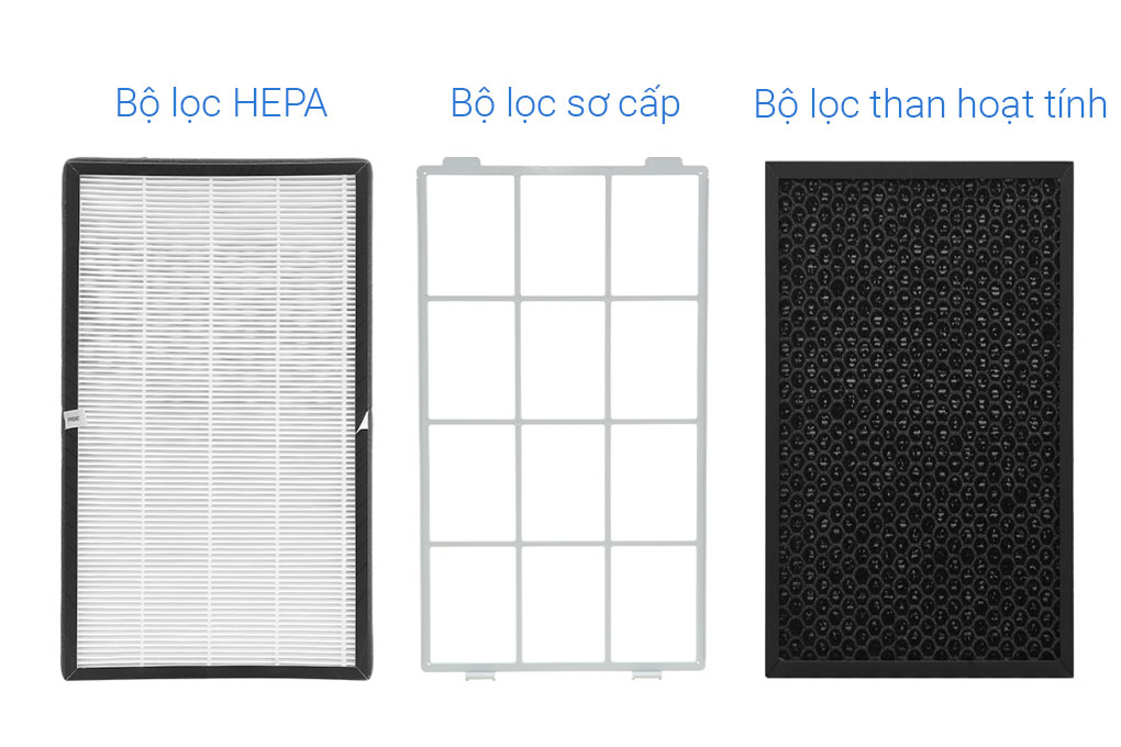 Máy lọc không khí Midea MAP-550GJA32 38W Chính Hãng