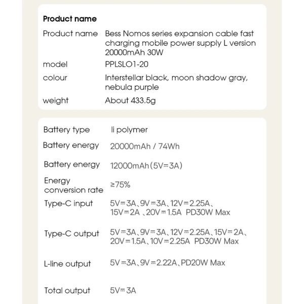Sạc Dự Phòng Baseus Bess Nomos 30W 20000mAh Tích Hợp Dây, Sạc Nhanh PD QC