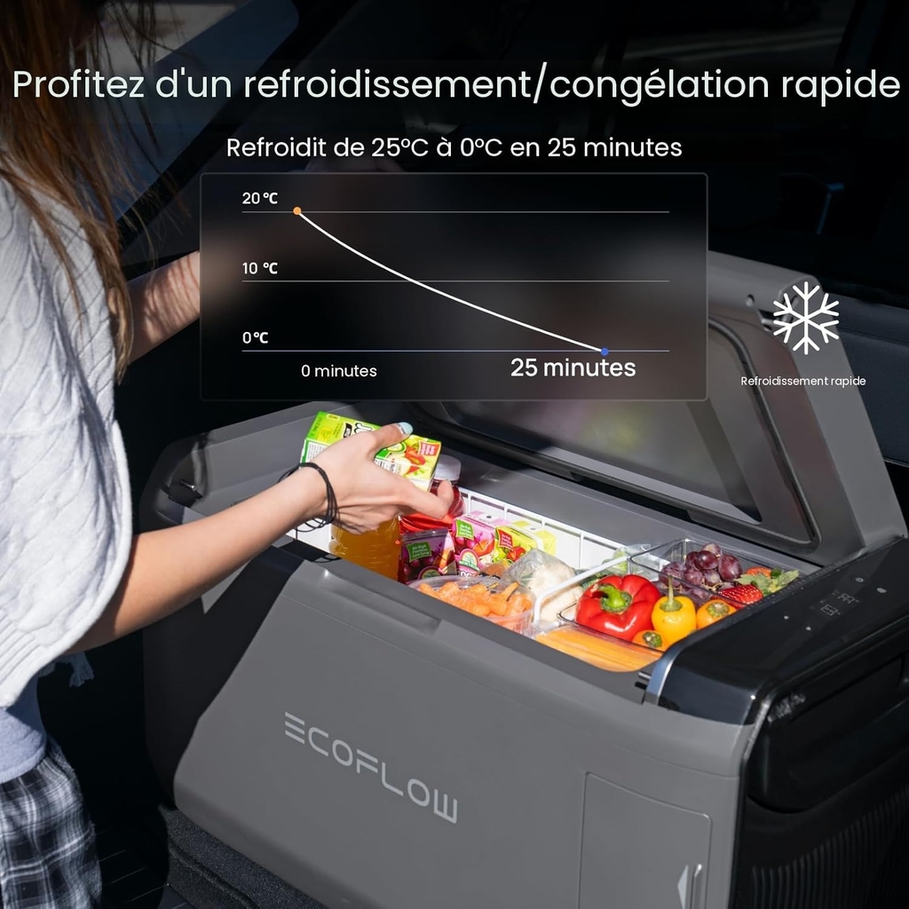 Tủ lạnh di động EcoFlow GLACIER Classic Chính Hãng Full VAT