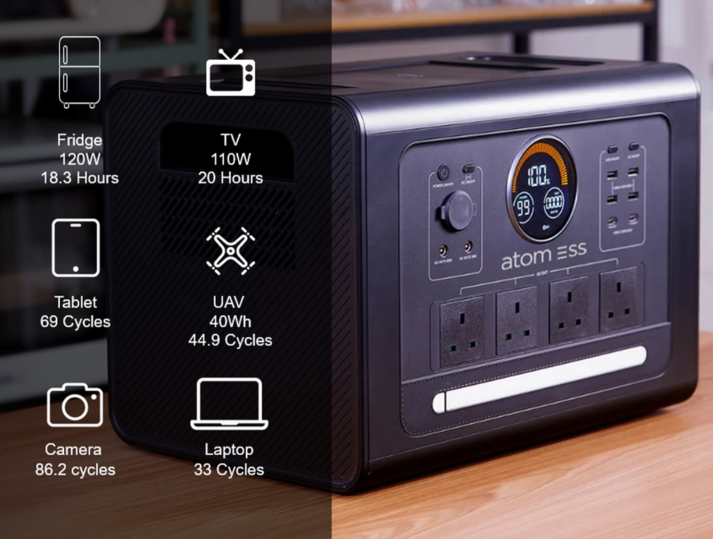 Trạm Điện Di Động ATOMESS BOOST 2200W 2200Wh AC 220V