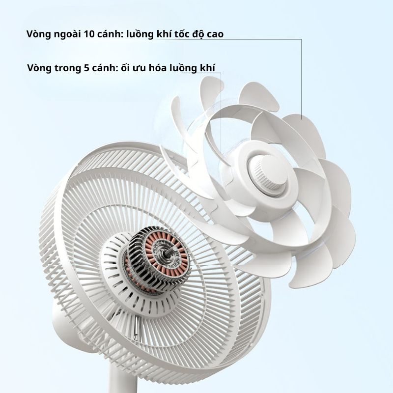 Quạt Cây Thông Minh 15 Cánh Kép Xiaomi JIPIN JP-F08-CSXA – Kết nối App Xiaomi Home