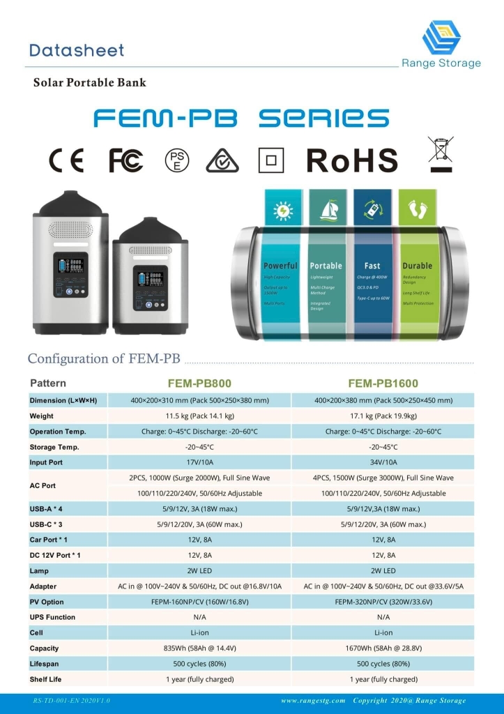 Trạm Điện Di Động FEM PB1600 1670Wh (1.67kW) 1500W Đỉnh 3000W 220V