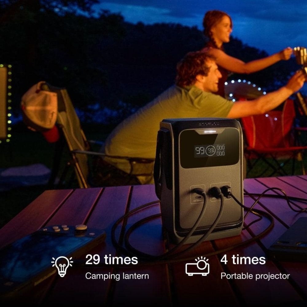 Trạm sạc dự phòng EcoFlow Trail 200 DC 192Wh Chính Hãng Full VAT (Bảo Hành 3 Năm)