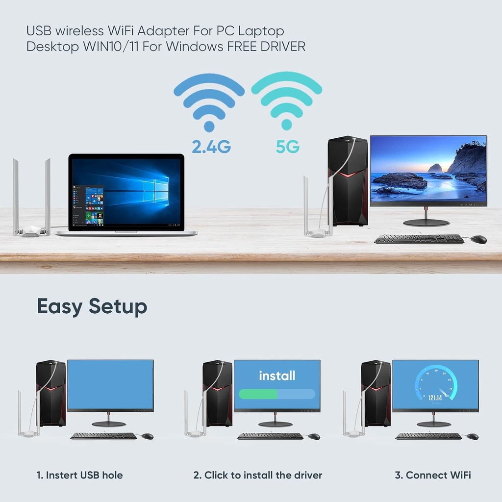 Bộ Thu WiFi USB AX1800 WiFi 6 Rock Space U1A Băng Tần Kép USB 3.0 Tốc Độ 1800Mbps