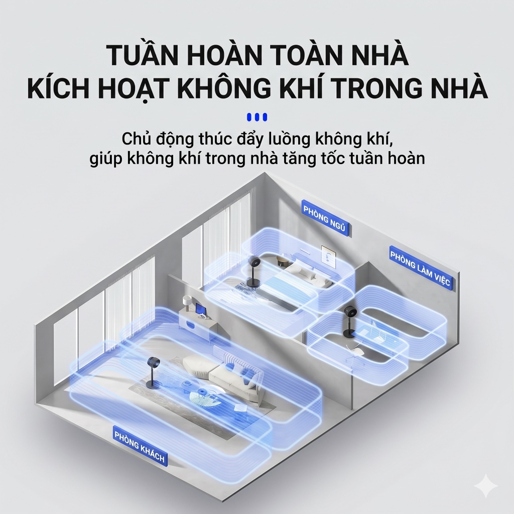 Quạt Cây Đối Lưu Daewoo DY-XF03 32 Cấp Gió Điều Khiển Từ Xa Động Cơ DC