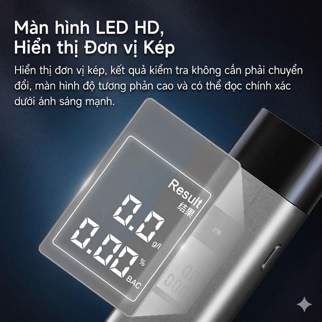 Máy Đo Nồng Độ Cồn Di Động Lydsto 1 YM-JJCSY03 Cảm Biến Bán Dẫn Sạc USB-C
