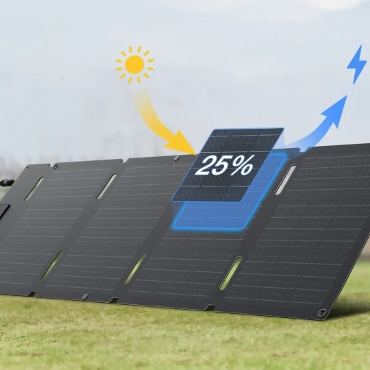 Tấm pin năng lượng mặt trời EcoFlow 45W Solar Panel