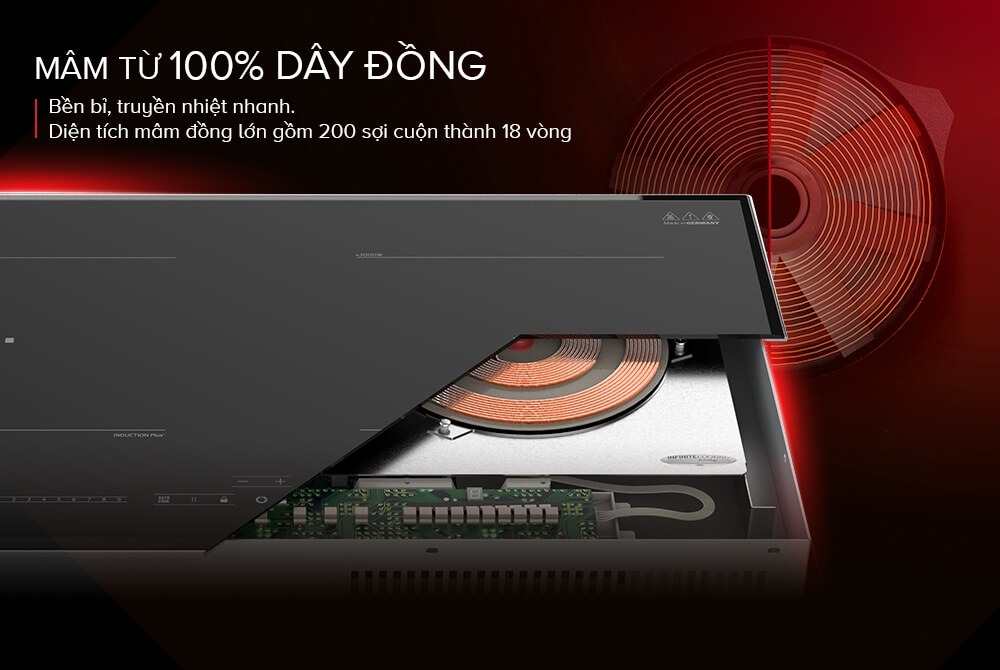 Bếp đôi điện từ MUTLICH MIG0908 - Nhập Nguyên Chiếc Tại Đức