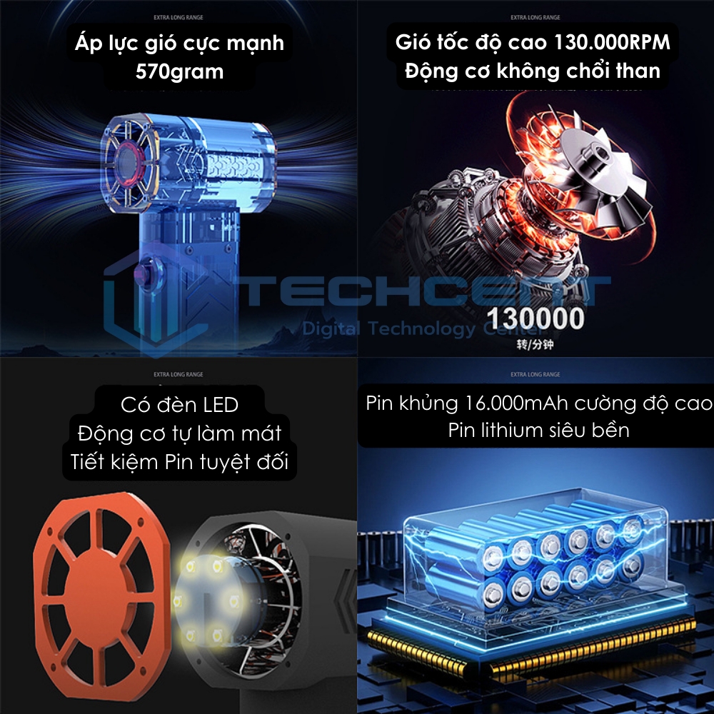 Quạt Phản Lực Super Turbo X7 Áp Lực Gió 570Gram - Pin khủng 16.000mAh - Máy thổi cầm tay mini công suất cao