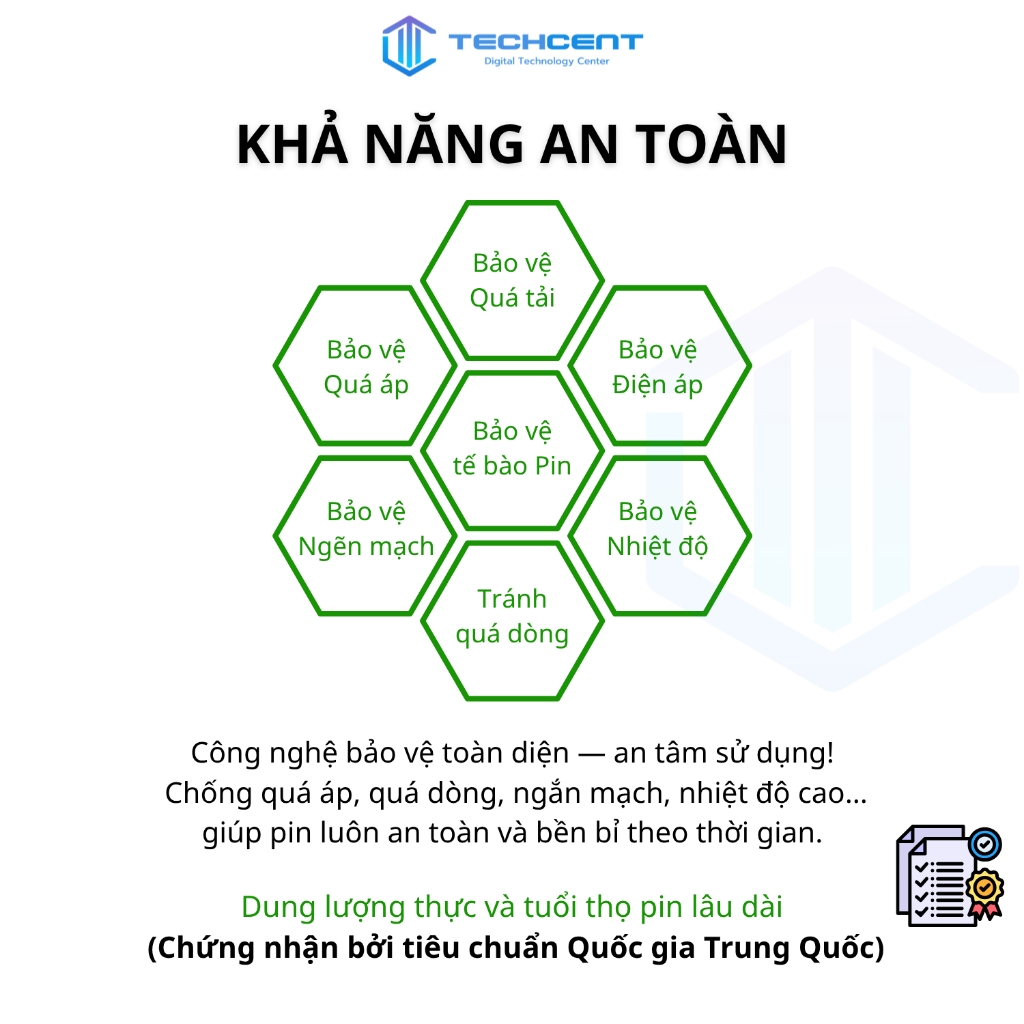 Pin Li-ion LIR 1454 3.85V 105mAh Có Dây