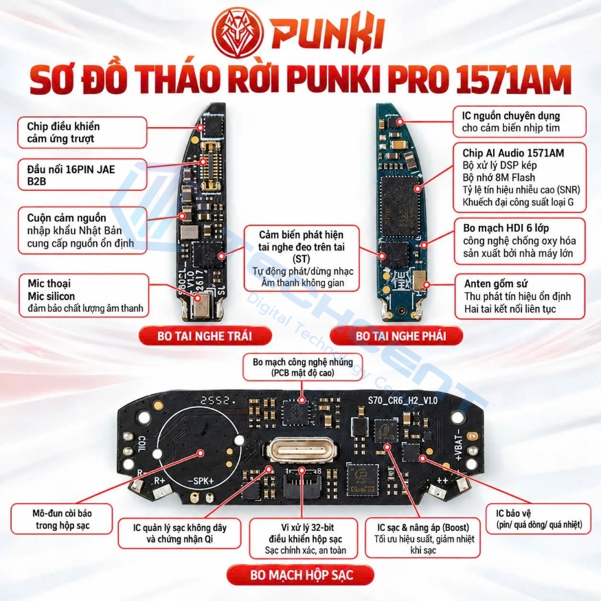 Punki Pro Gen 3 Hổ Vằn 1571AM -  Đo Nhịp Tim Thực - Âm Không Gian Thực - Cảm Biến Vuốt Tăng Giảm Âm Trên Tai