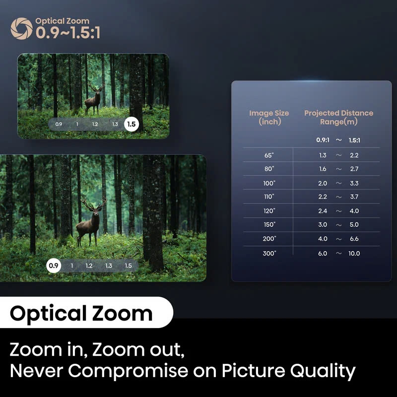 Máy Chiếu Hisense Vidda C2 Ultra 4K Laser Chính Hãng