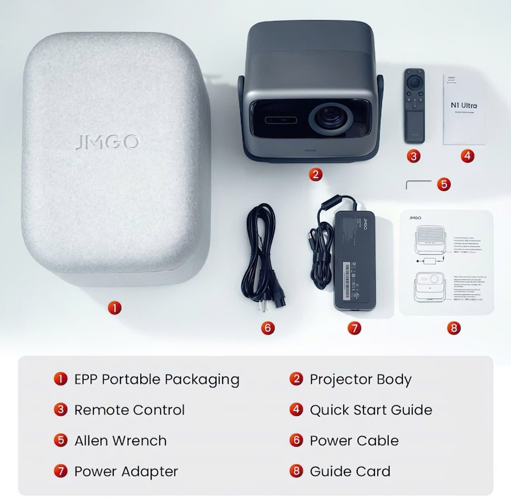 Máy chiếu laser ba màu JMGO N1S Ultra 4K có WiFi và Bluetooth, 3000 ANSI Lumen, Netflix chính thức, GTV, Chỉnh sửa hình ảnh không cảm biến 360°, 180