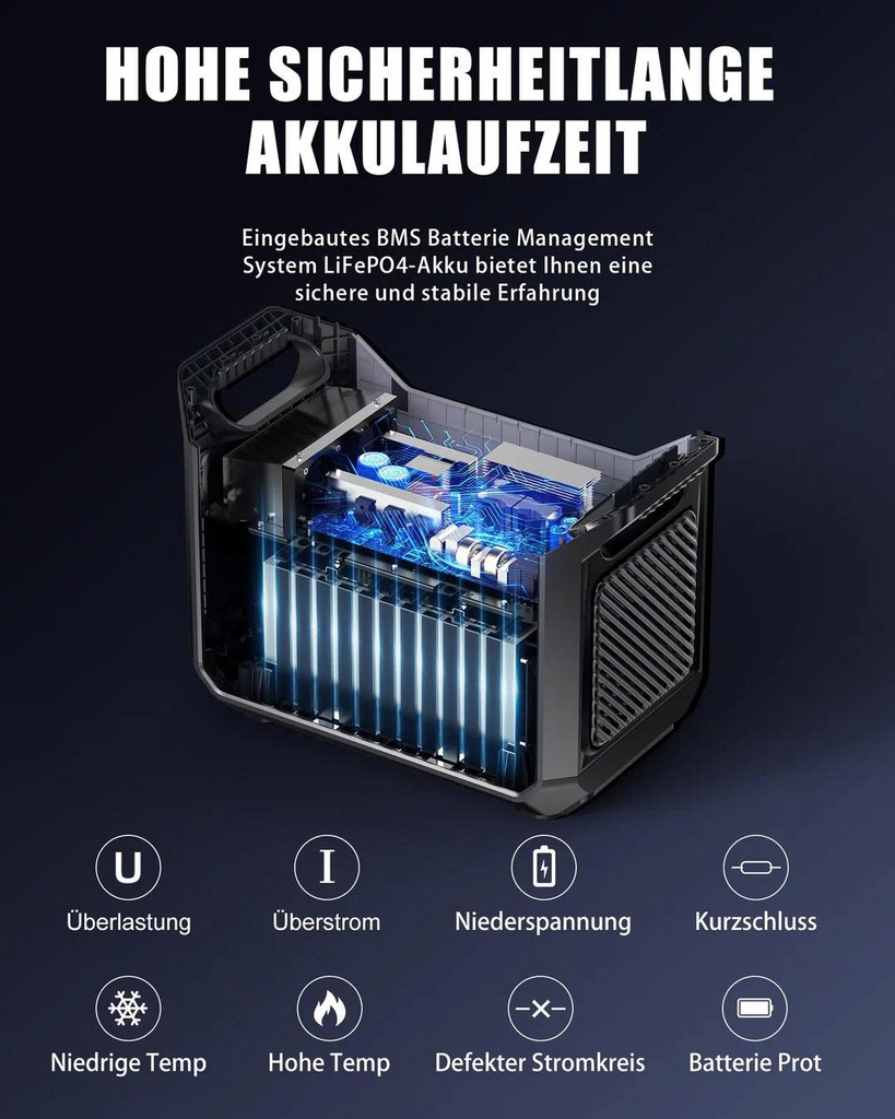 Trạm điện di động DaranEner NEO2000 - 2073,6Wh, Công suất 2000W, Sạc đầy 1,8 giờ