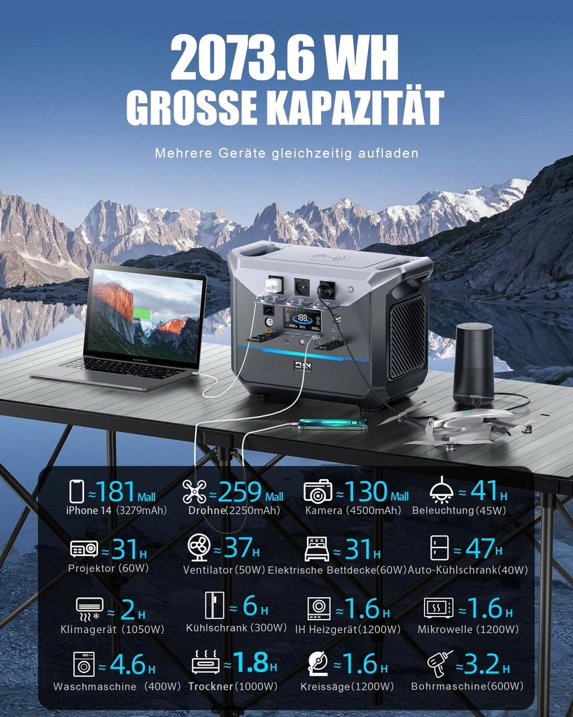 Trạm điện di động DaranEner NEO2000 - 2073,6Wh, Công suất 2000W, Sạc đầy 1,8 giờ