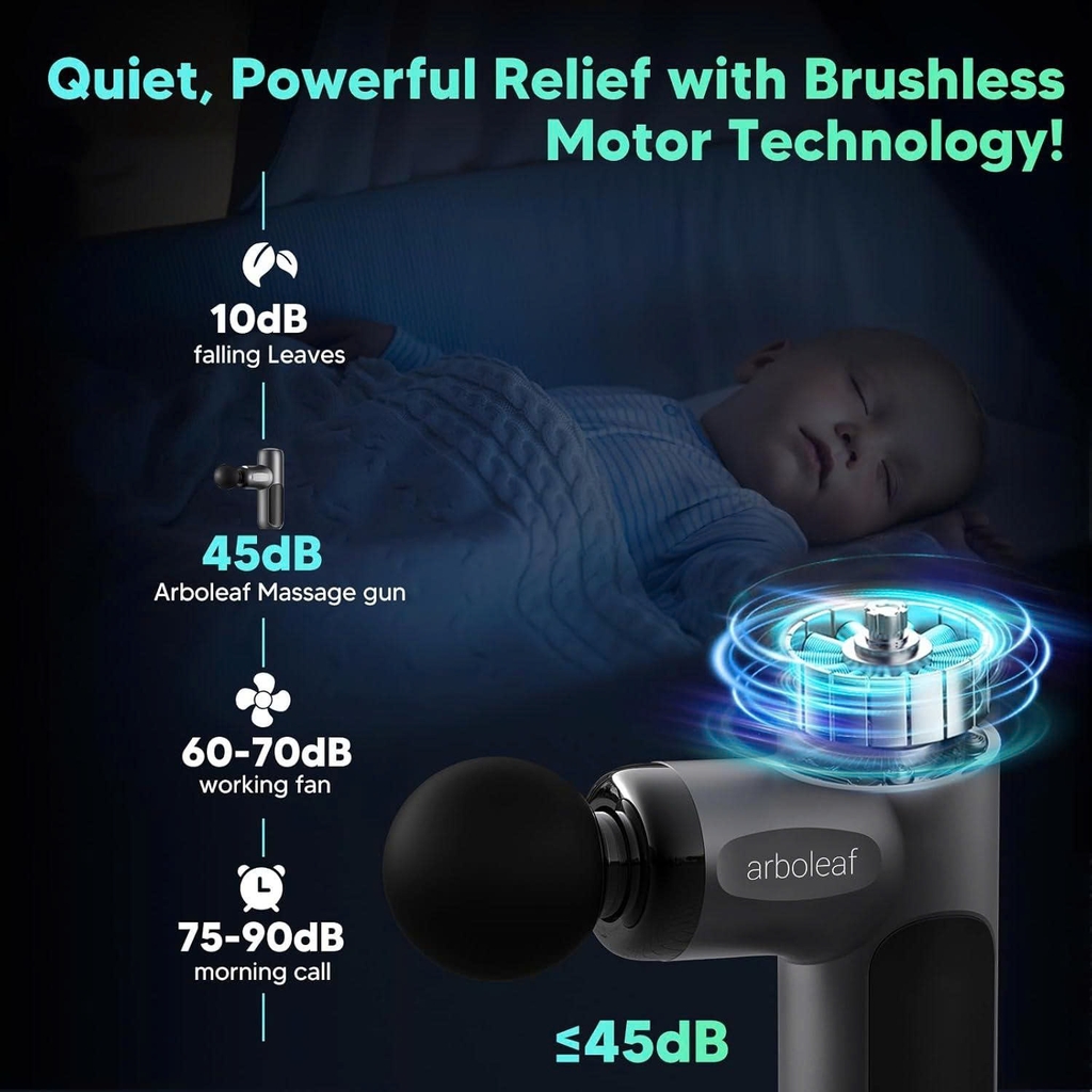 Máy Massage Cầm Tay Arboleaf Mini Massage Gun