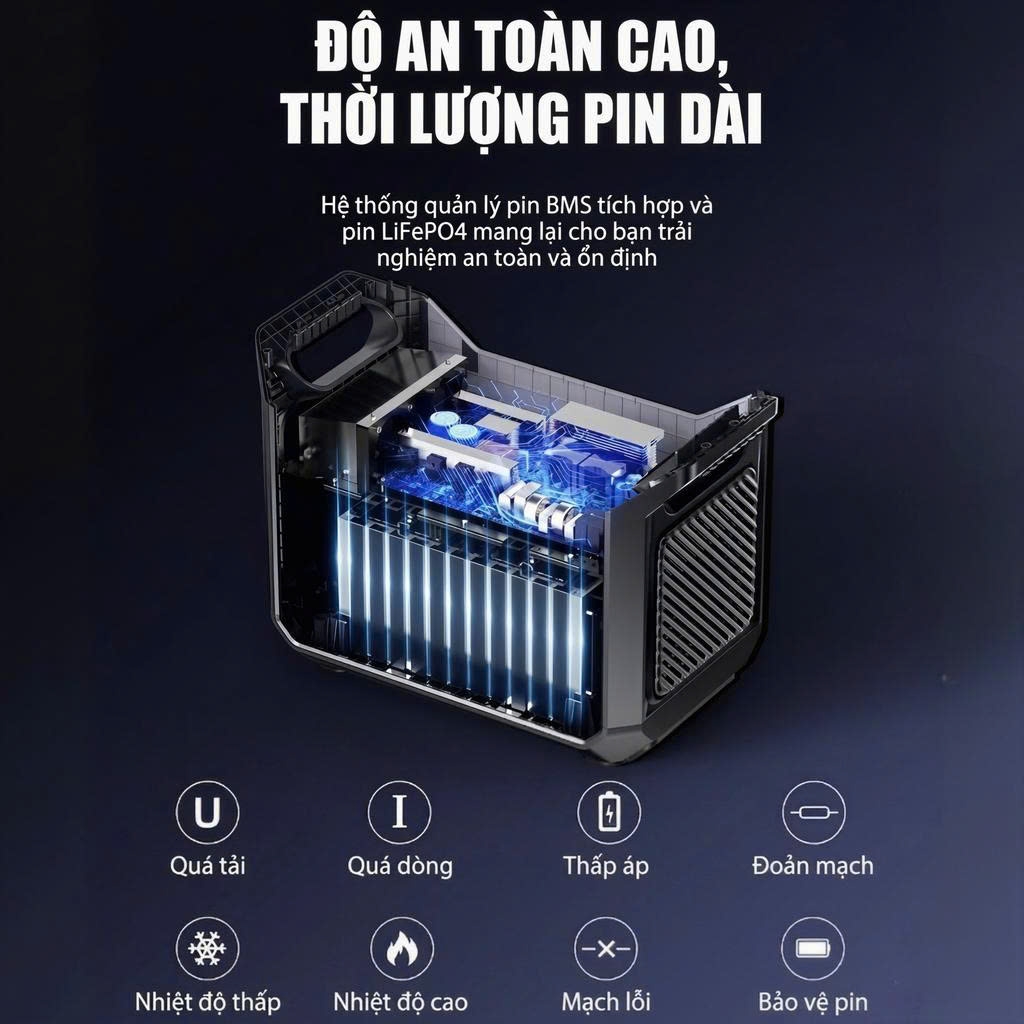 Trạm điện di động DaranEner NEO2000 - 2073,6Wh, Công suất 2000W, Sạc đầy 1,8 giờ