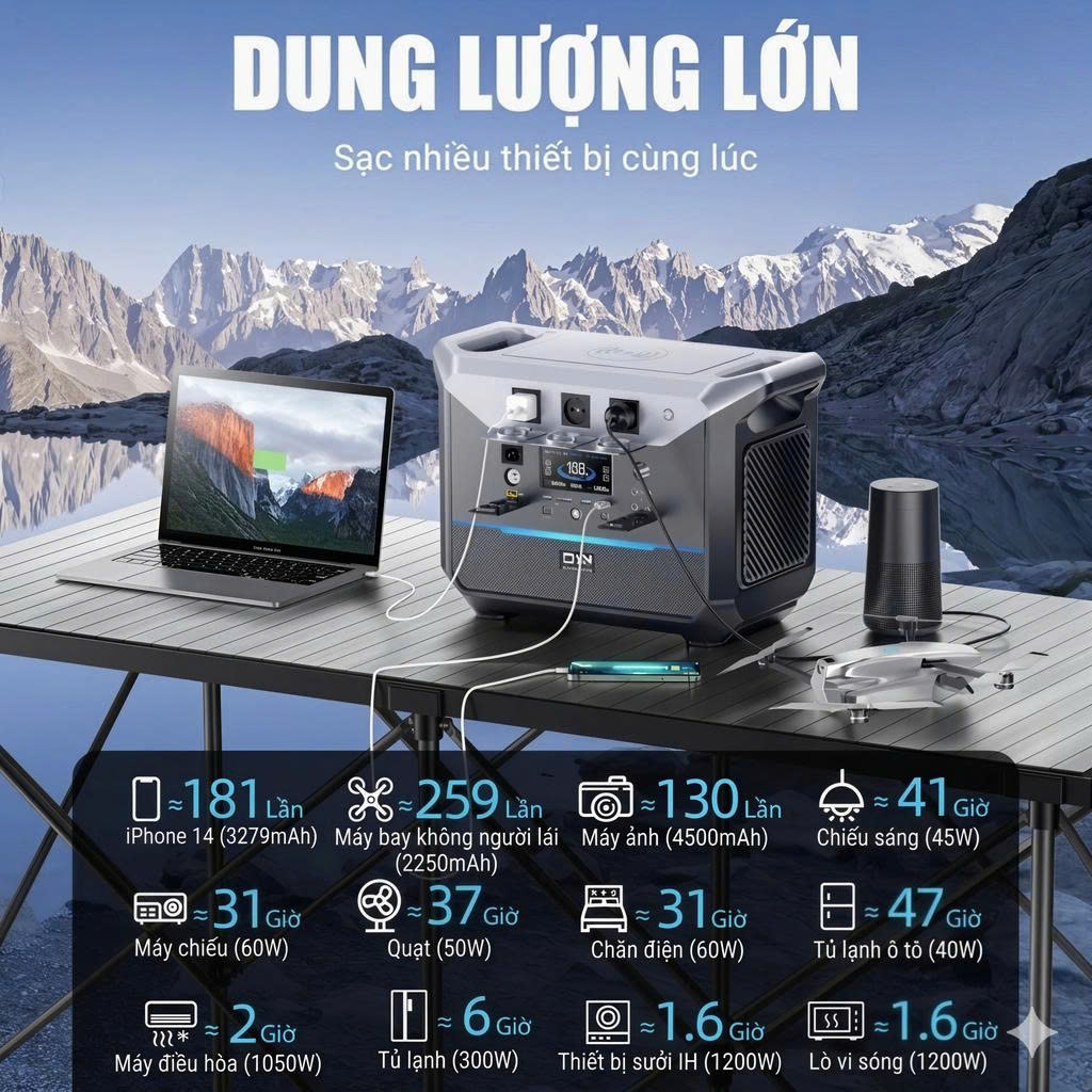 Trạm điện di động DaranEner NEO2000 - 2073,6Wh, Công suất 2000W, Sạc đầy 1,8 giờ