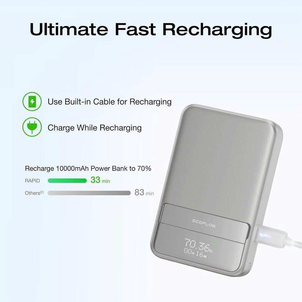 Sạc Dự Phòng Ecoflow 10,000mAh Rapid Magnetic Qi2 Sạc Nhanh 65w | Kết Nối App