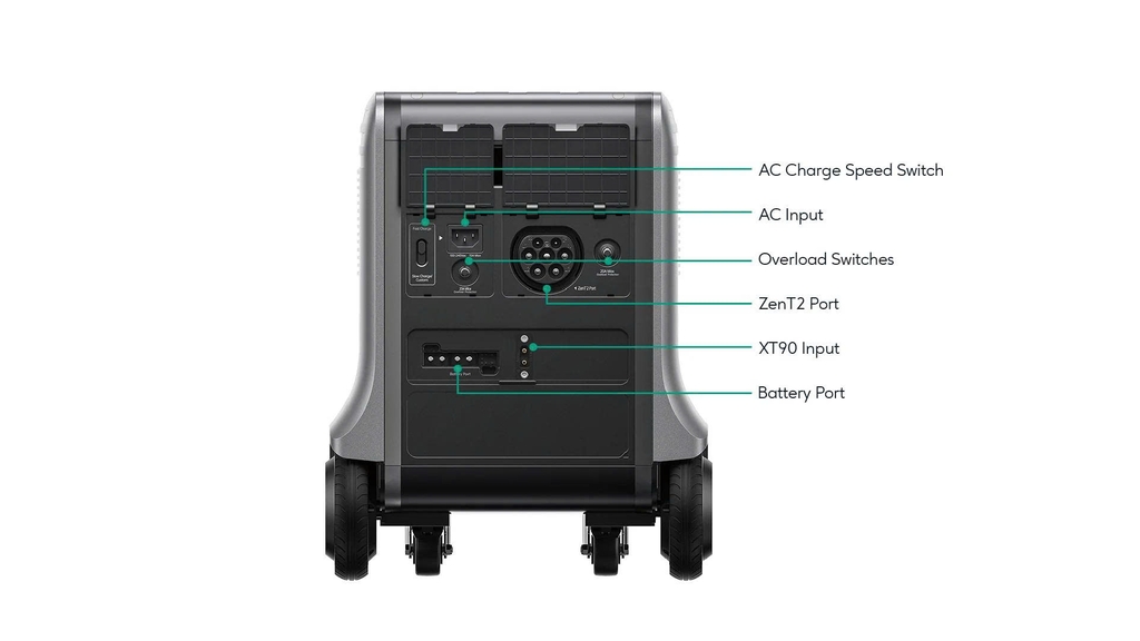Trạm sạc Zendure SuperBase V4600 4.608Wh - 3800W Pin LiFePO4 Kết Nối App