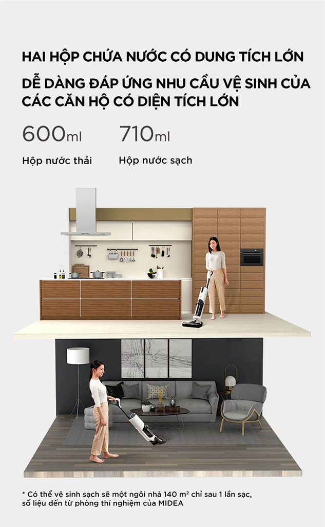 Máy Hút Bụi Lau Nhà Thông Minh Midea X8