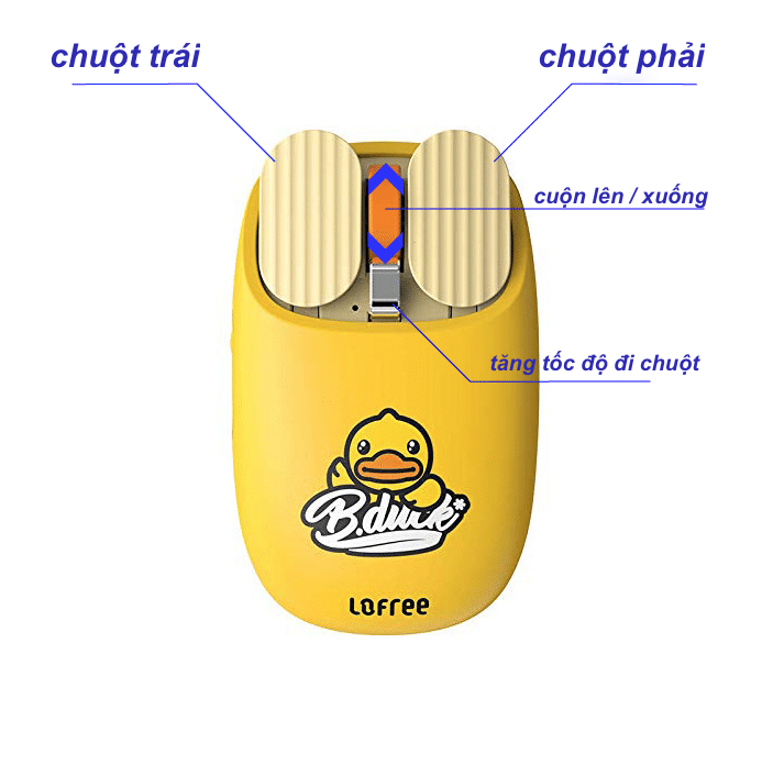 Chuột cơ Mause BDUCK – LOFREE