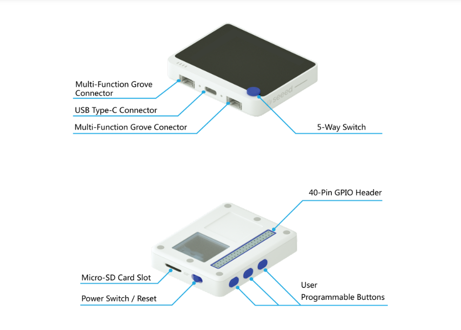 Wio Terminal Dev Board & Khung pin