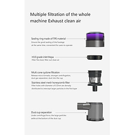 Máy Hút Bụi Xiaomi Redroad X17 Lực Hút 25.000 Pa Công Suất 350 W - Hàng Chính Hãng