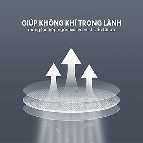 Máy Hút Ẩm Lọc Không Khí Elmich DE-3922 Dung Tích 16L - Hàng Chính Hãng