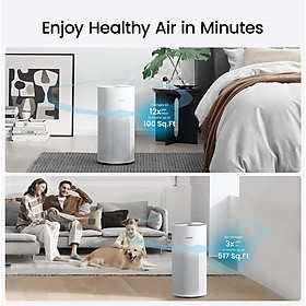 Máy Lọc Không Khí Smartmi Air Purifier Khử Khuẩn- Hàng Chính Hãng