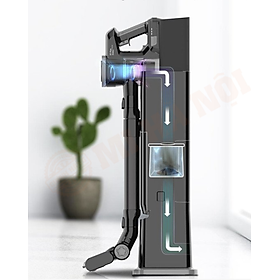 Máy Hút Bụi Không Dây Xiaomi Redkey P7 Plus Trạm Sạc Đổ Rác Tự Động Bộ Lọc 5 Lớp Lực Hút 2.5000 Pa Công Suất 300W - Hàng Chính Hãng