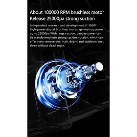 Máy Hút Bụi Xiaomi Redroad X17 Lực Hút 25.000 Pa Công Suất 350 W - Hàng Chính Hãng