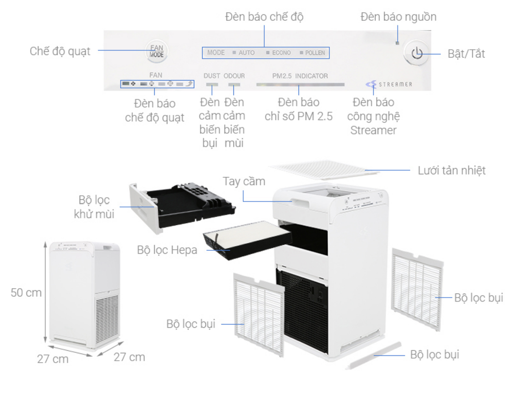 Máy Lọc Không Khí Tạo Ẩm Daikin MCK55TVM6 Công nghệ Streamer 3C Tích Hợp Ion Plasma, Lõi Lọc Tuổi Thọ Lên Đến 10 Năm, Diệt Khuẩn Và Lọc Sạch 99,97% Bụi Bẩn, Diện Tích Sử Dụng 40 m2, Công Suất 58W - Hàng Chính Hãng