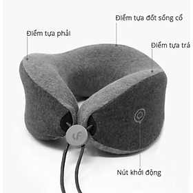 Gối Massage Máy Massage Xiaomi Leravan Nhỏ Gọn Phù Hợp Trong Văn Phòng, Xe Hơi, Ngủ - Hàng Chính Hãng