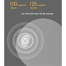 Máy Massage Đầu Đa Năng Xiaomi Momoda SX312 - Hàng Nhập Khẩu