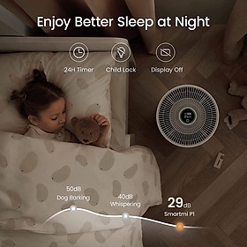 Máy Lọc Không Khí Smartmi Air Purifier Khử Khuẩn- Hàng Chính Hãng