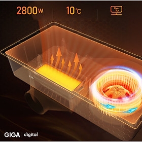 Đèn Sưởi Nhà Tắm Yeelight Pro S20 YLYYB-0010 Điều Khiển App Mihome, Tuổi Thọ 10 Năm, Công Suất 2820 W