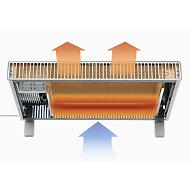 Máy Sưởi Smartmi Heater 1S Điều Khiển Cảm Ứng Kết Nối App Mihome Công Suất 2200 W - Bản Quốc Tế