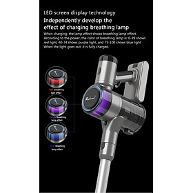 Máy Hút Bụi Xiaomi Redroad X17 Lực Hút 25.000 Pa Công Suất 350 W - Hàng Chính Hãng