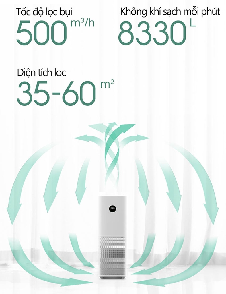 Máy Lọc Không Khí Xiaomi Mi Air Purifier 4 Pro Khử UV Kết Nối App 60 m2 - Hàng Chính Hãng