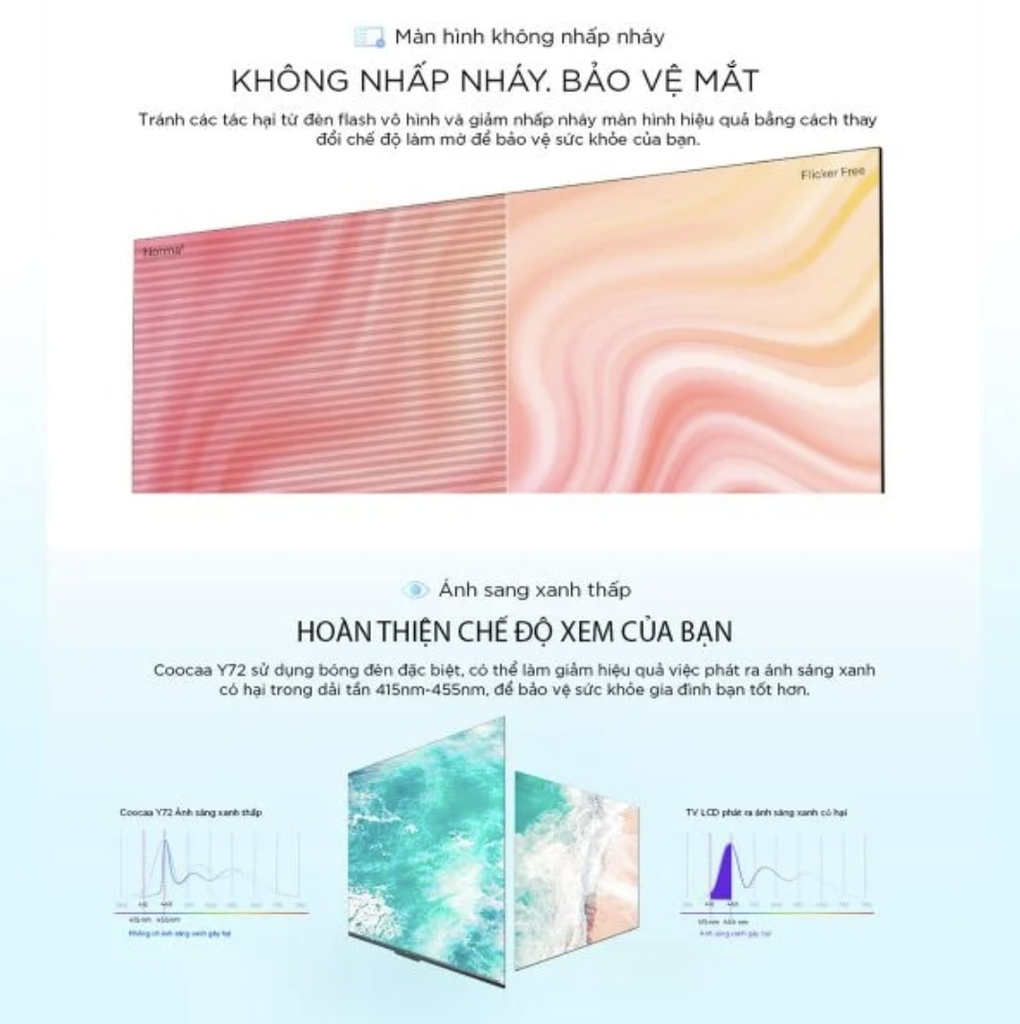 Google Tivi Coocaa 70 Inch 4K/60HZ Model 70Y72 - Chính Hãng