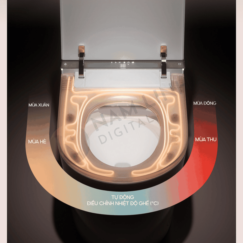 Bồn Cầu Thông Minh Xiaomi Little Whale Wash U9 Khử Trùng Tia UV