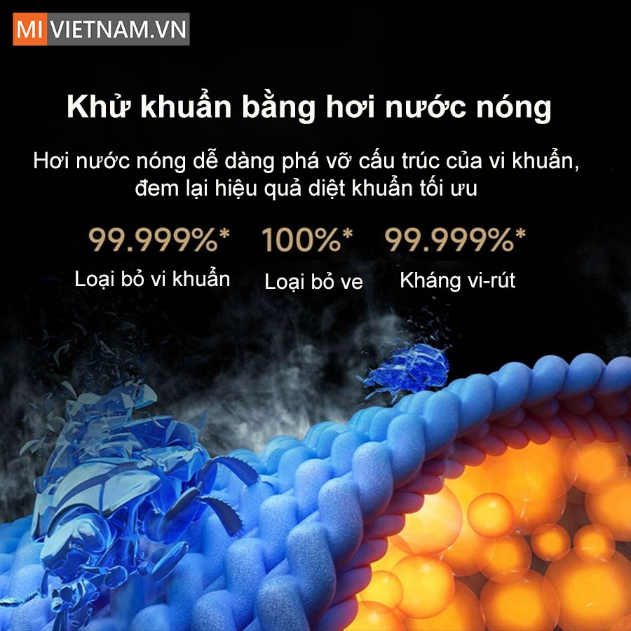 Máy Giặt Sấy Xiaomi Mijia MJ301 Pro Model 2024 - Giặt 10Kg Sấy 7Kg