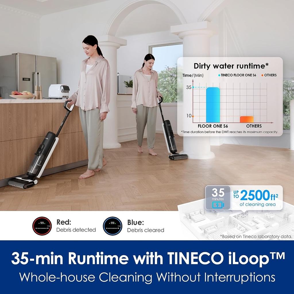 Tineco Floor One S6 Lực Hút 12.000 Pa - Bản Quốc Tế