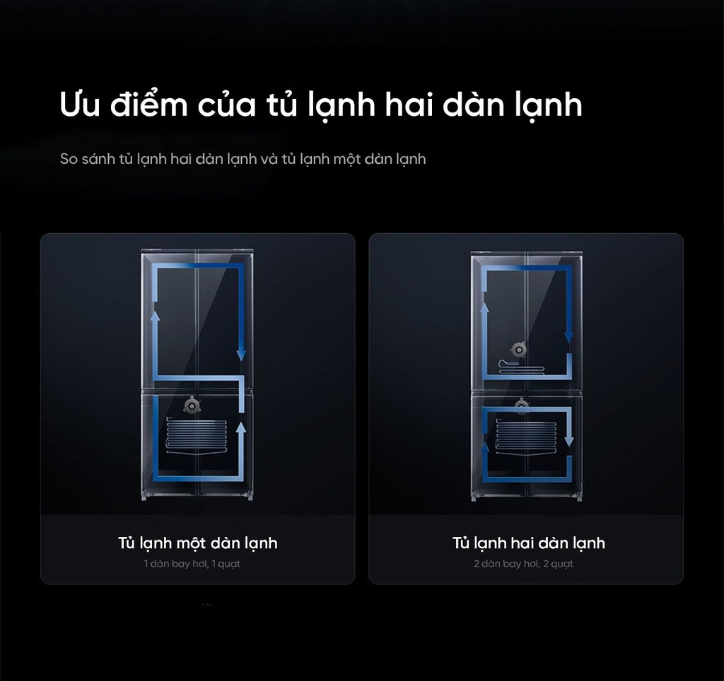 Tủ Lạnh Xiaomi Mijia 439L BCD-439WMBI 4 Cánh - Ngăn Đông Mềm, Mặt Đá Nhám