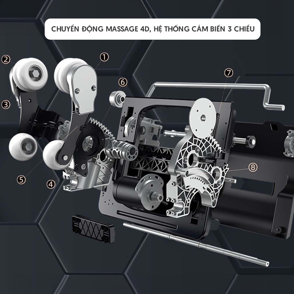 Ghế Massage Cao Cấp Xiaomi Joypal V5 S Max, Công Nghệ Massage 4D Max – Mô Phỏng Thao Tác 5D